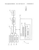 CONTROL CHANNEL COMMUNICATIONS IN A CELLULAR COMMUNICATIONS NETWORK diagram and image