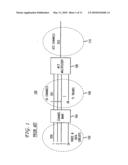 Method and apparatus for joint optimization of dedicatedand radio access networks diagram and image