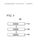 Method and apparatus for joint optimization of dedicatedand radio access networks diagram and image