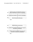 INCREASING A SECTORIZATION ORDER IN A FIRST SECTOR OF AN ANTENNA ARRAY diagram and image