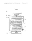 RESOURCE SHARING IN RELAY OPERATIONS WITHIN WIRELESS COMMUNICATION SYSTEMS diagram and image