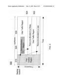 RESOURCE SHARING IN RELAY OPERATIONS WITHIN WIRELESS COMMUNICATION SYSTEMS diagram and image