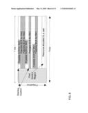 RESOURCE SHARING IN RELAY OPERATIONS WITHIN WIRELESS COMMUNICATION SYSTEMS diagram and image