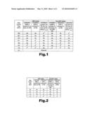 SCHEDULING INFORMATION METHOD AND RELATED COMMUNICATIONS DEVICES diagram and image