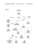 ENHANCING WIN OUTCOME DISPLAY WITH FICTITIOUS LOSSES diagram and image