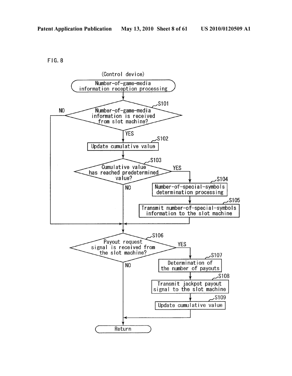 GAMING MACHINE AND GAMING SYSTEM ACCUMULATING BETTED GAME MEDIA AND METHOD FOR CONTROLLING THE GAMING MACHINE - diagram, schematic, and image 09