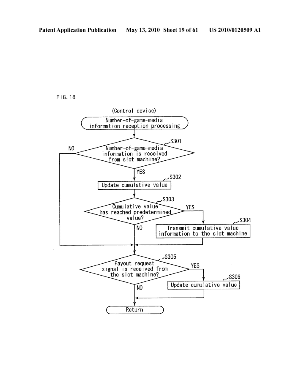 GAMING MACHINE AND GAMING SYSTEM ACCUMULATING BETTED GAME MEDIA AND METHOD FOR CONTROLLING THE GAMING MACHINE - diagram, schematic, and image 20