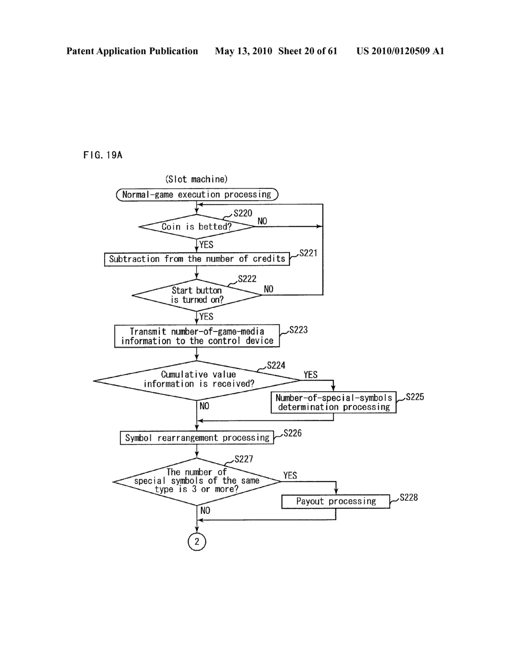 GAMING MACHINE AND GAMING SYSTEM ACCUMULATING BETTED GAME MEDIA AND METHOD FOR CONTROLLING THE GAMING MACHINE - diagram, schematic, and image 21