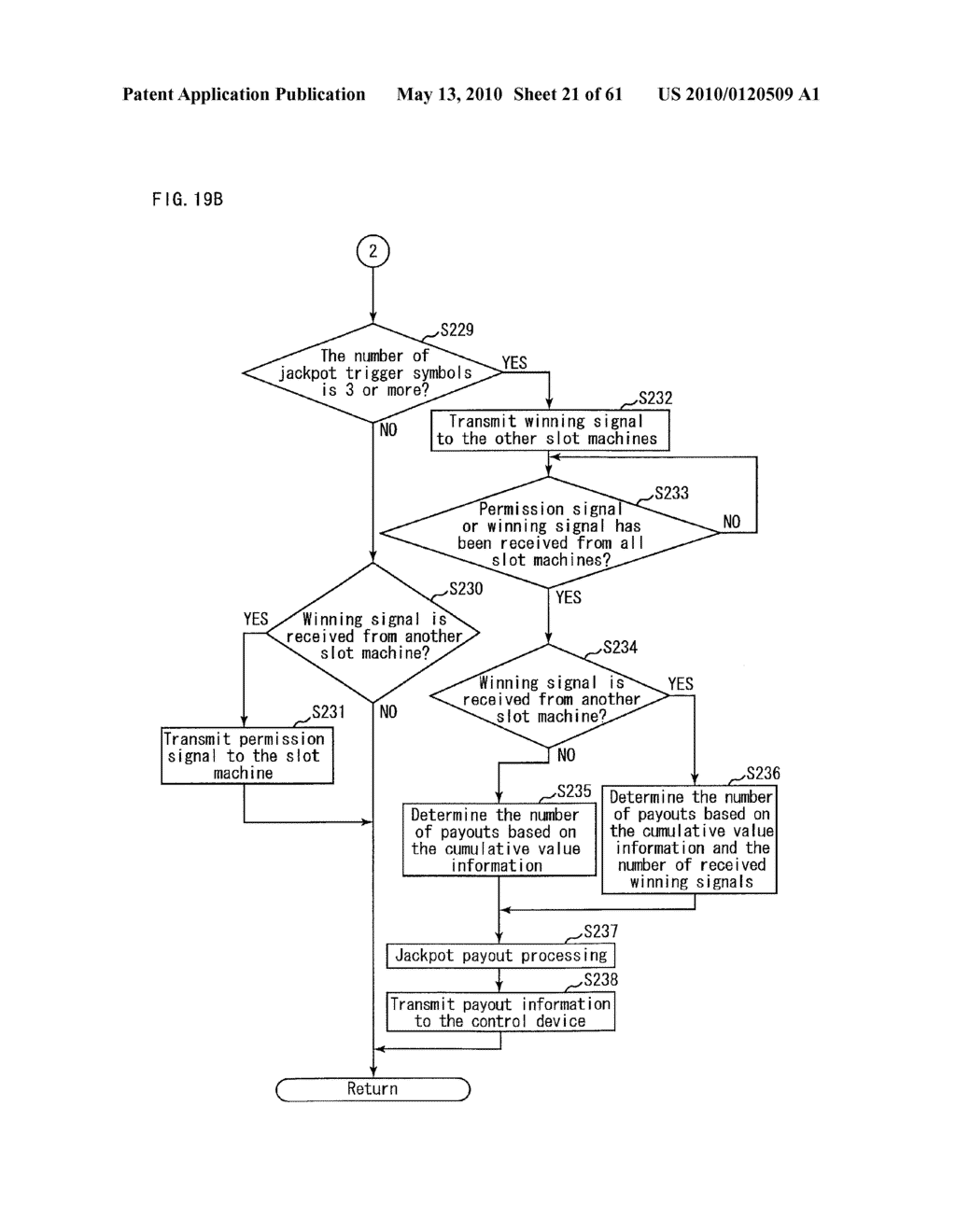 GAMING MACHINE AND GAMING SYSTEM ACCUMULATING BETTED GAME MEDIA AND METHOD FOR CONTROLLING THE GAMING MACHINE - diagram, schematic, and image 22