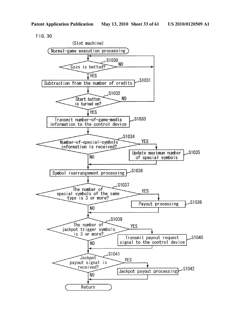 GAMING MACHINE AND GAMING SYSTEM ACCUMULATING BETTED GAME MEDIA AND METHOD FOR CONTROLLING THE GAMING MACHINE - diagram, schematic, and image 34