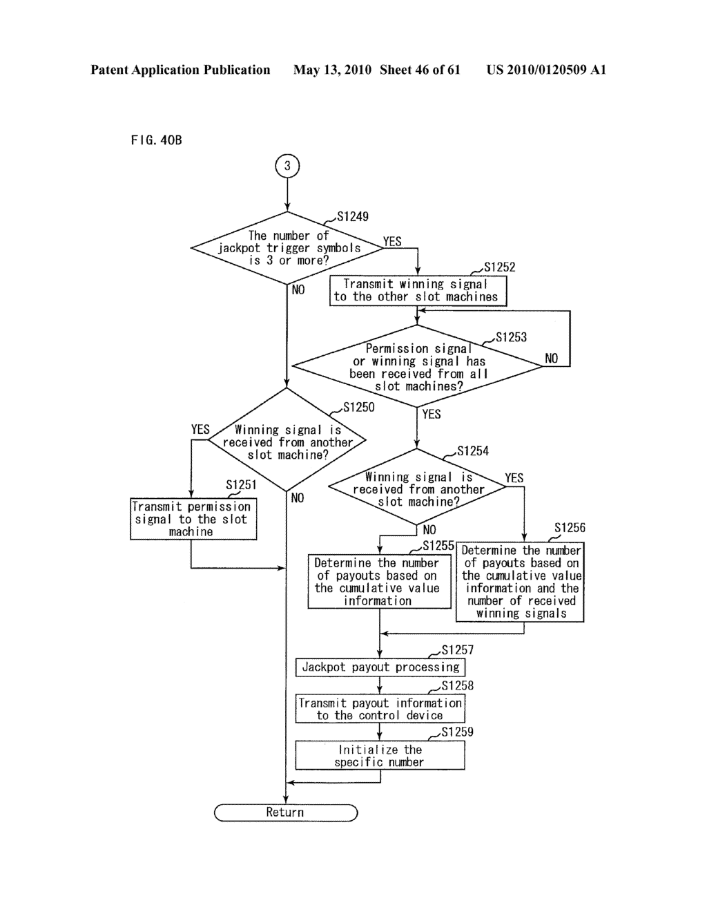 GAMING MACHINE AND GAMING SYSTEM ACCUMULATING BETTED GAME MEDIA AND METHOD FOR CONTROLLING THE GAMING MACHINE - diagram, schematic, and image 47