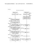GAMING MACHINE AND GAMING SYSTEM ACCUMULATING BETTED GAME MEDIA AND METHOD FOR CONTROLLING THE GAMING MACHINE diagram and image