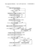 GAMING MACHINE AND GAMING SYSTEM ACCUMULATING BETTED GAME MEDIA AND METHOD FOR CONTROLLING THE GAMING MACHINE diagram and image