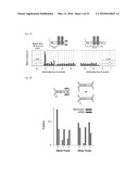 METHODS FOR DETECTING MODIFICATION RESISTANT NUCLEIC ACIDS diagram and image