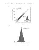 METHODS FOR DETECTING MODIFICATION RESISTANT NUCLEIC ACIDS diagram and image