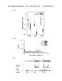 METHODS FOR DETECTING MODIFICATION RESISTANT NUCLEIC ACIDS diagram and image