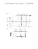 METHODS FOR DETECTING MODIFICATION RESISTANT NUCLEIC ACIDS diagram and image