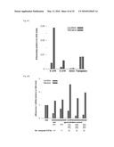 METHODS FOR DETECTING MODIFICATION RESISTANT NUCLEIC ACIDS diagram and image