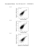 METHODS FOR DETECTING MODIFICATION RESISTANT NUCLEIC ACIDS diagram and image