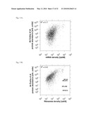 METHODS FOR DETECTING MODIFICATION RESISTANT NUCLEIC ACIDS diagram and image