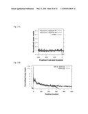 METHODS FOR DETECTING MODIFICATION RESISTANT NUCLEIC ACIDS diagram and image