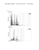 METHODS FOR DETECTING MODIFICATION RESISTANT NUCLEIC ACIDS diagram and image