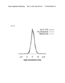 METHODS FOR DETECTING MODIFICATION RESISTANT NUCLEIC ACIDS diagram and image