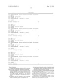 METHODS FOR DETECTING MODIFICATION RESISTANT NUCLEIC ACIDS diagram and image