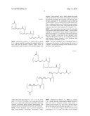 Synthetic compositions obtained from algae diagram and image