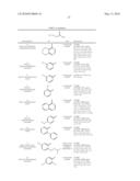 THIADIAZOLE DERIVATIVES, INHIBITORS OF STEAROYL-COA DESATURASE diagram and image