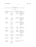 THIADIAZOLE DERIVATIVES, INHIBITORS OF STEAROYL-COA DESATURASE diagram and image