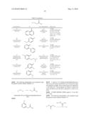 THIADIAZOLE DERIVATIVES, INHIBITORS OF STEAROYL-COA DESATURASE diagram and image