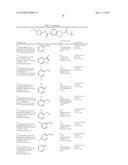 THIADIAZOLE DERIVATIVES, INHIBITORS OF STEAROYL-COA DESATURASE diagram and image