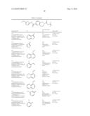 THIADIAZOLE DERIVATIVES, INHIBITORS OF STEAROYL-COA DESATURASE diagram and image