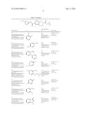 THIADIAZOLE DERIVATIVES, INHIBITORS OF STEAROYL-COA DESATURASE diagram and image