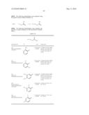 THIADIAZOLE DERIVATIVES, INHIBITORS OF STEAROYL-COA DESATURASE diagram and image