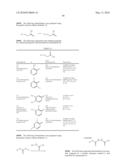 THIADIAZOLE DERIVATIVES, INHIBITORS OF STEAROYL-COA DESATURASE diagram and image