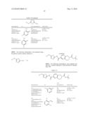 THIADIAZOLE DERIVATIVES, INHIBITORS OF STEAROYL-COA DESATURASE diagram and image