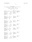 THIADIAZOLE DERIVATIVES, INHIBITORS OF STEAROYL-COA DESATURASE diagram and image