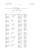 THIADIAZOLE DERIVATIVES, INHIBITORS OF STEAROYL-COA DESATURASE diagram and image