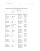 THIADIAZOLE DERIVATIVES, INHIBITORS OF STEAROYL-COA DESATURASE diagram and image