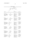 THIADIAZOLE DERIVATIVES, INHIBITORS OF STEAROYL-COA DESATURASE diagram and image