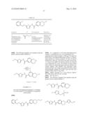 THIADIAZOLE DERIVATIVES, INHIBITORS OF STEAROYL-COA DESATURASE diagram and image