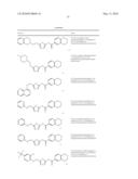 THIADIAZOLE DERIVATIVES, INHIBITORS OF STEAROYL-COA DESATURASE diagram and image