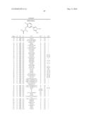 SUBSTITUTED BENZENE FUNGICIDES diagram and image