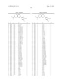 SUBSTITUTED BENZENE FUNGICIDES diagram and image