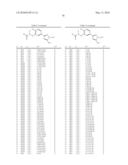 SUBSTITUTED BENZENE FUNGICIDES diagram and image