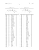 SUBSTITUTED BENZENE FUNGICIDES diagram and image