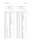 SUBSTITUTED BENZENE FUNGICIDES diagram and image