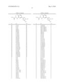 SUBSTITUTED BENZENE FUNGICIDES diagram and image